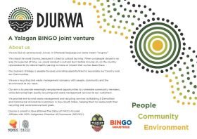 Djurwa - Yalagan & Bingo Joint Venture Profile
