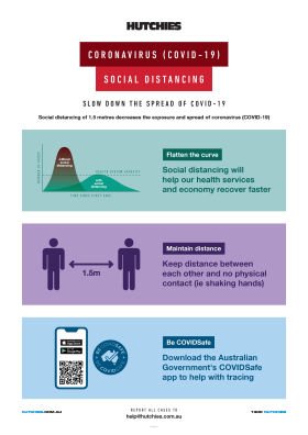 COVID-19 / Social Distancing
